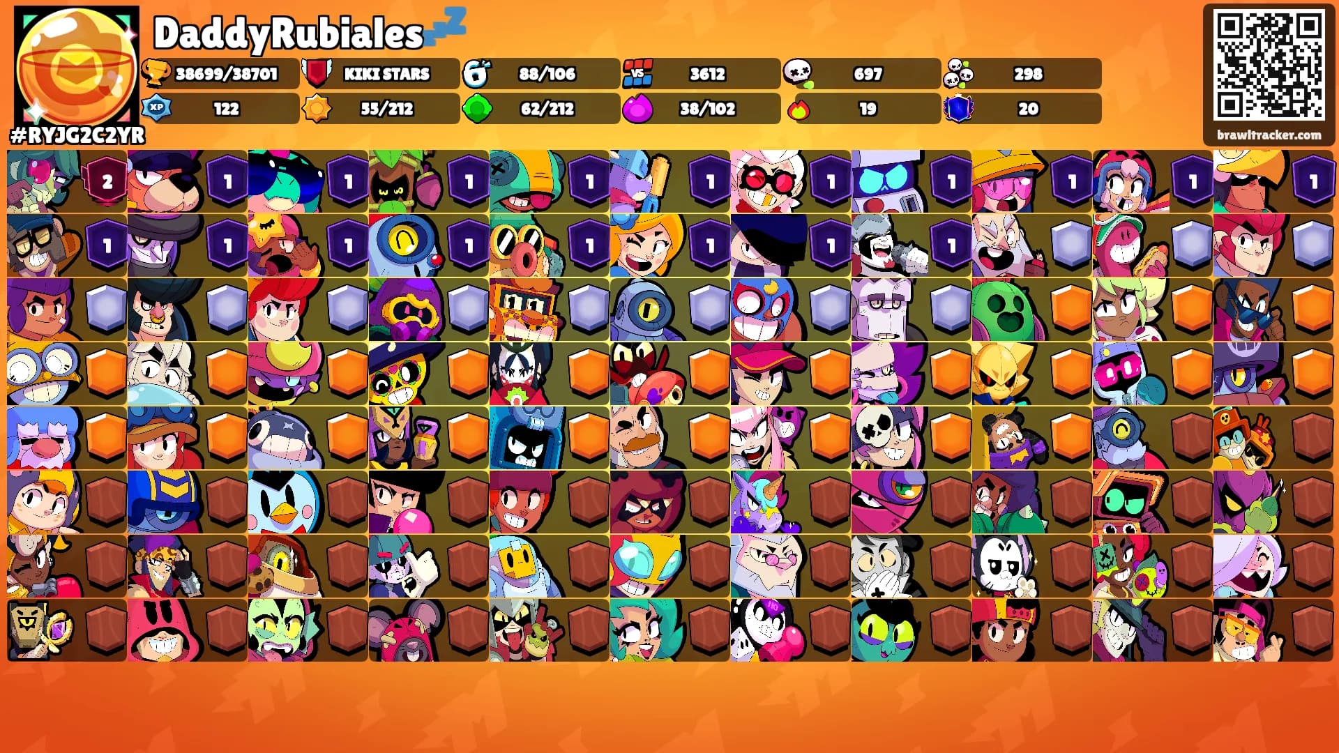 DaddyRubiales💤's Ranks