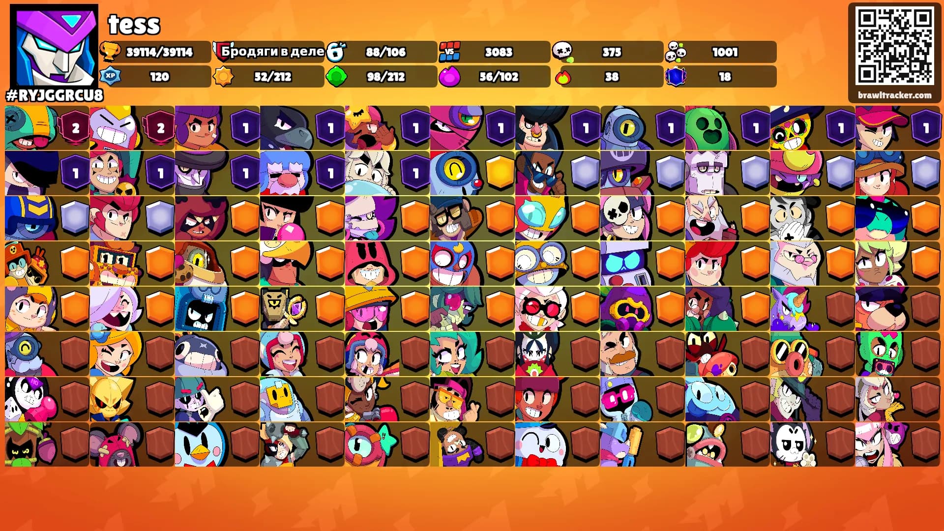 tess's Ranks