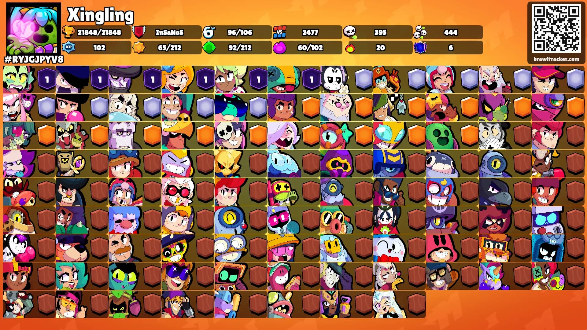 Xingling's Ranks