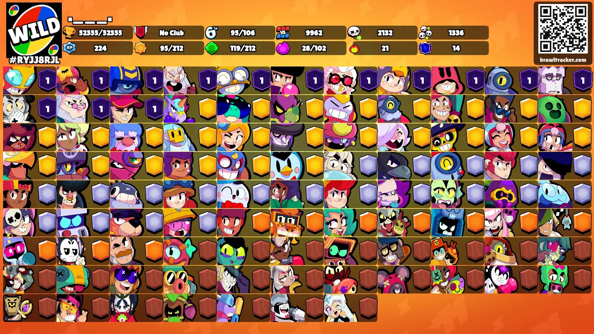 .___.'s Ranks
