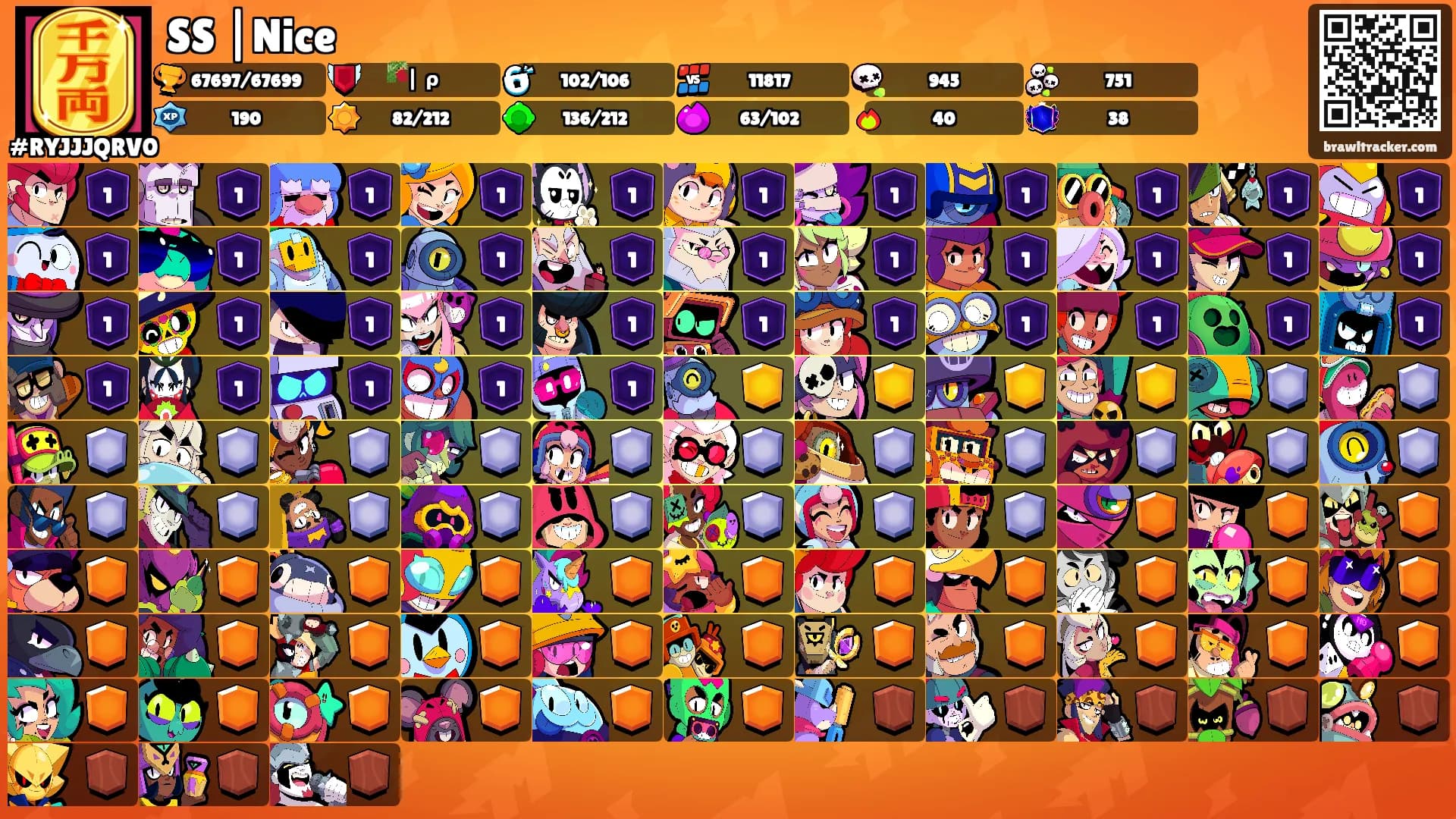 SS |Nice's Ranks