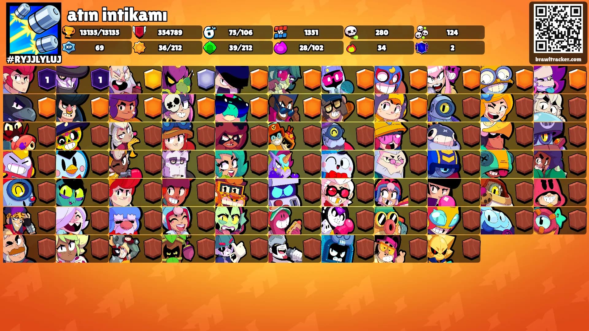 atın intikamı's Ranks