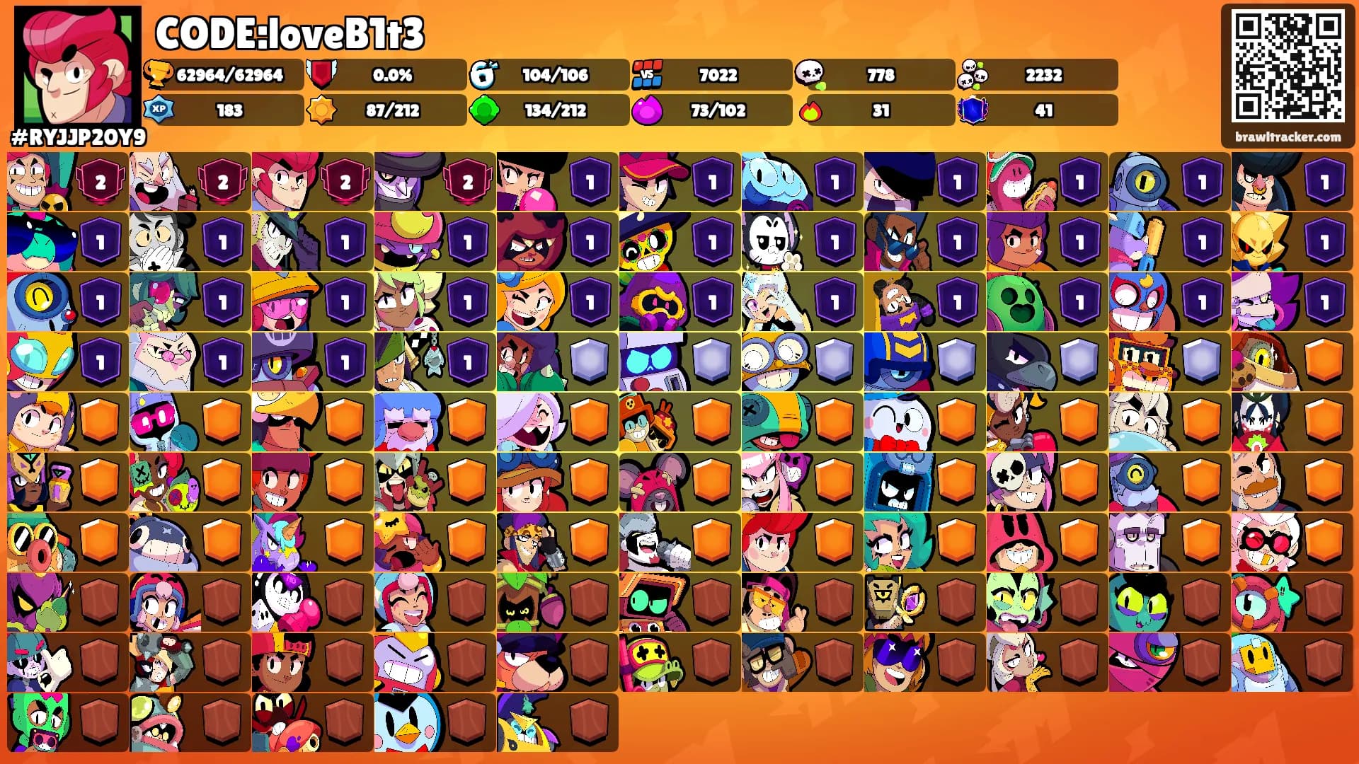 CODE:loveB1t3's Ranks