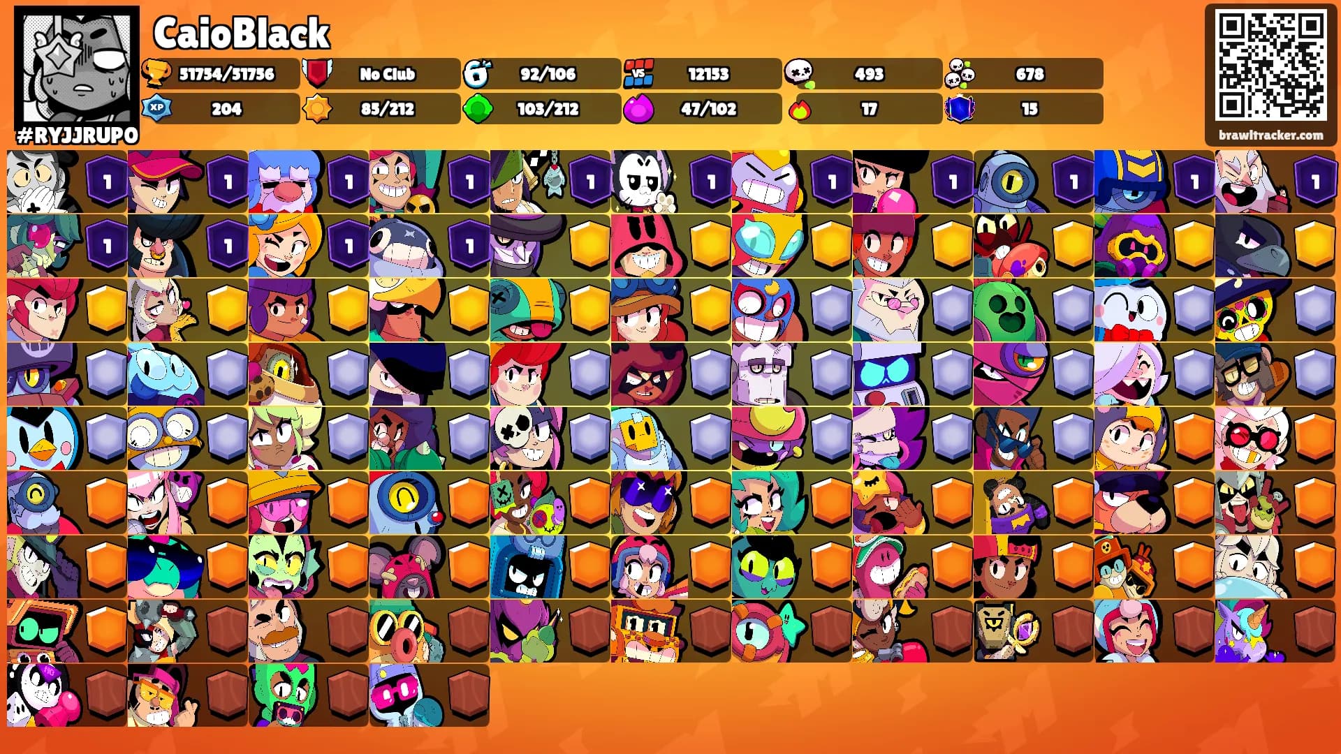 CaioBlack's Ranks