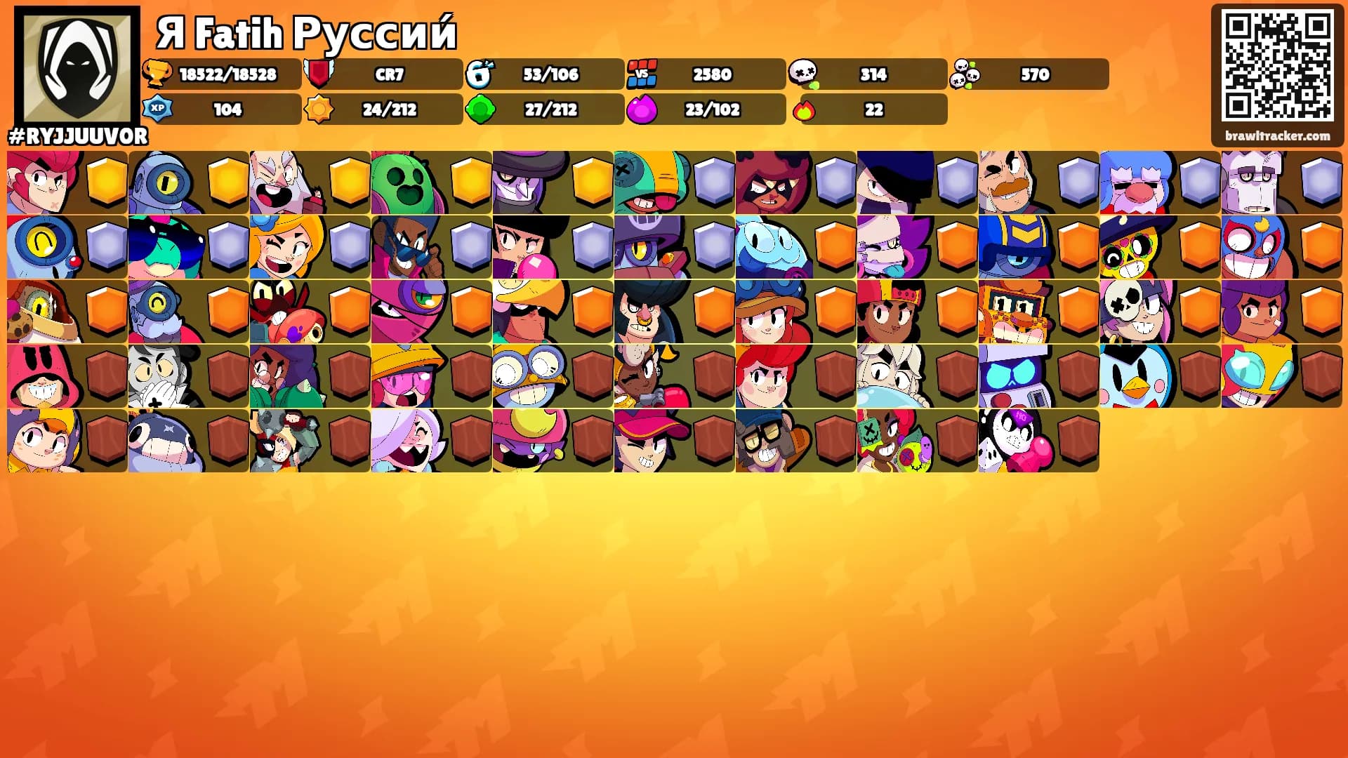 Я Fatih Руссии́'s Ranks
