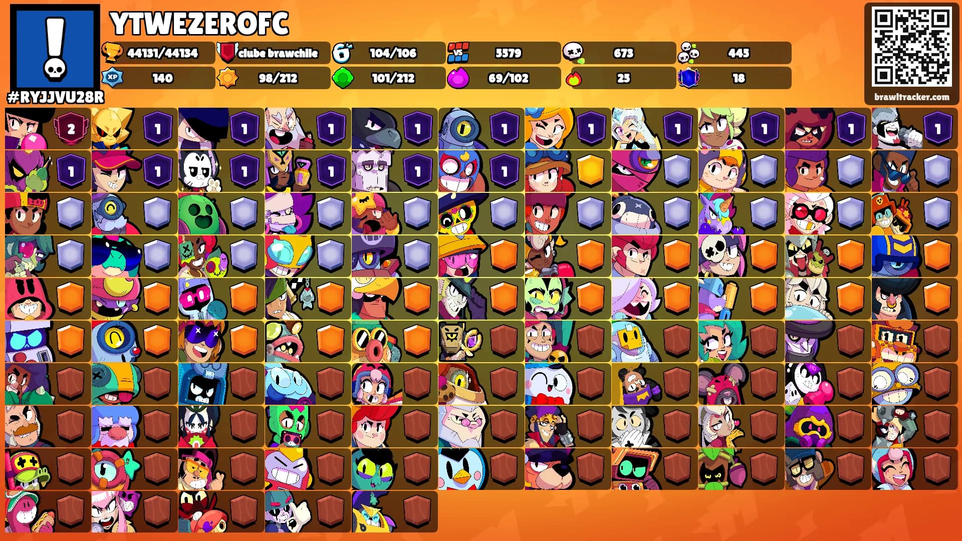 YTWEZEROFC's Ranks