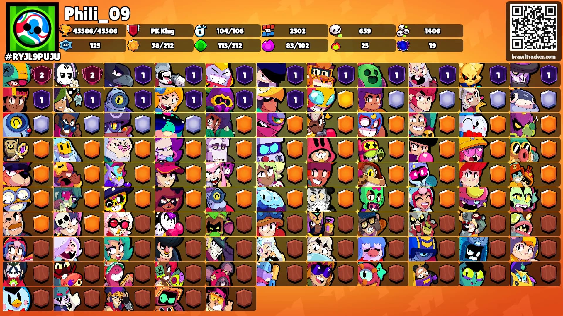 Phili_09's Ranks