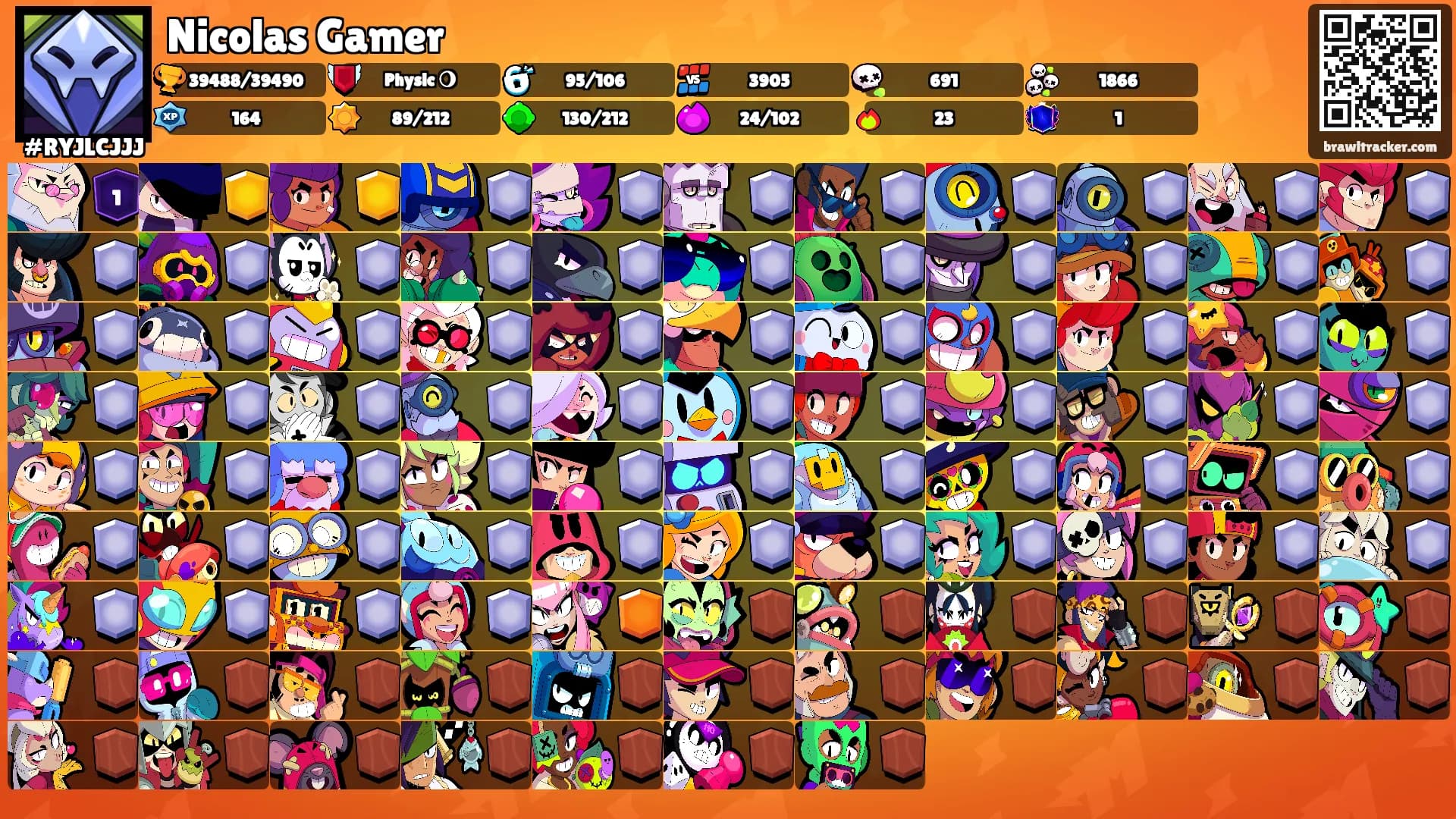 Nicolas Gamer's Ranks