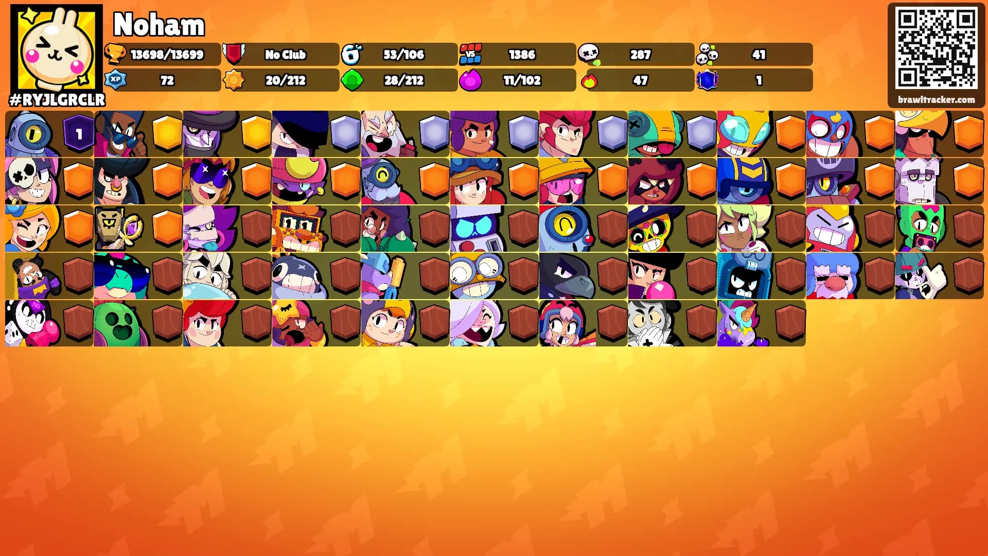 Noham's Ranks