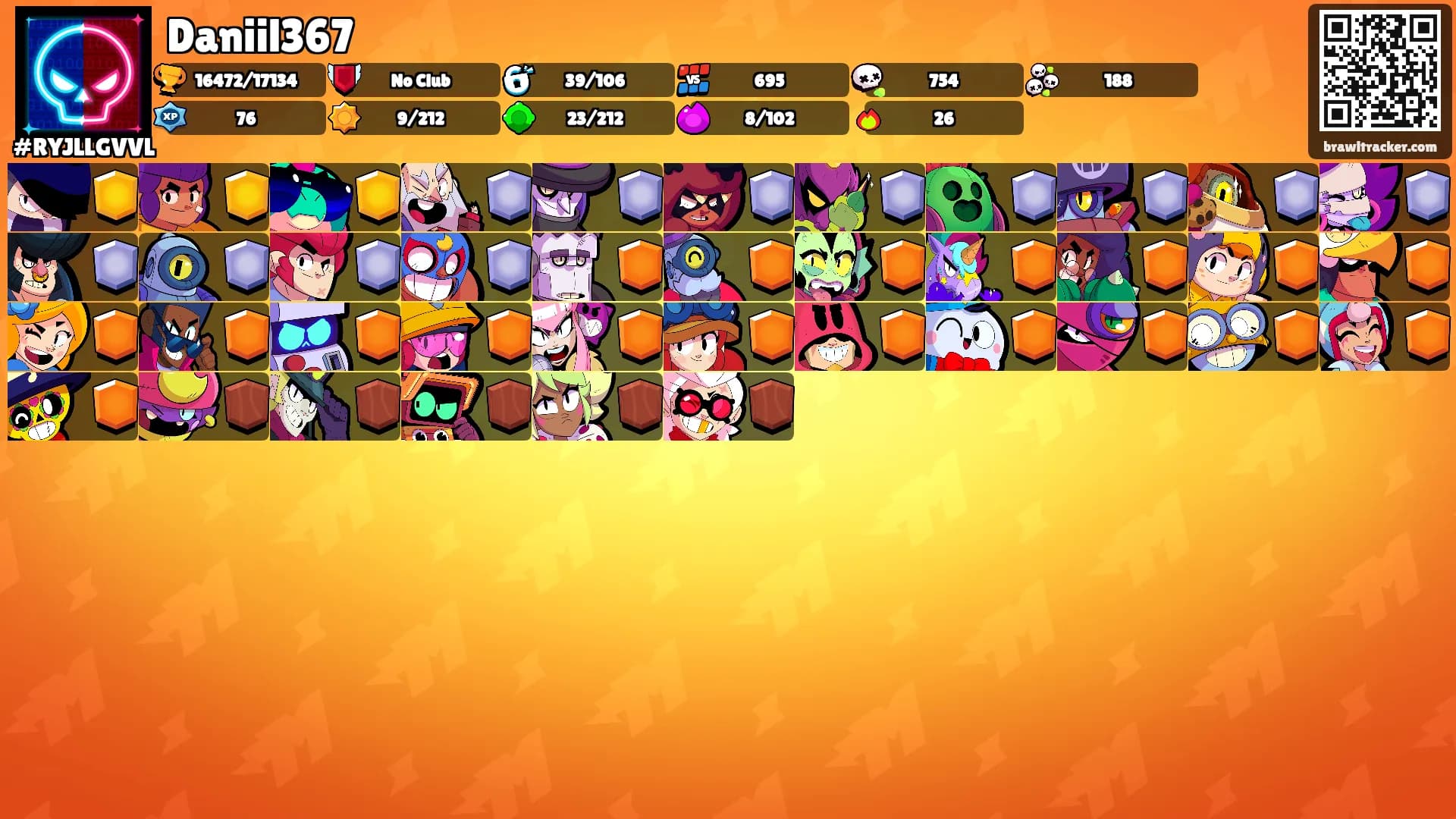 Daniil367's Ranks