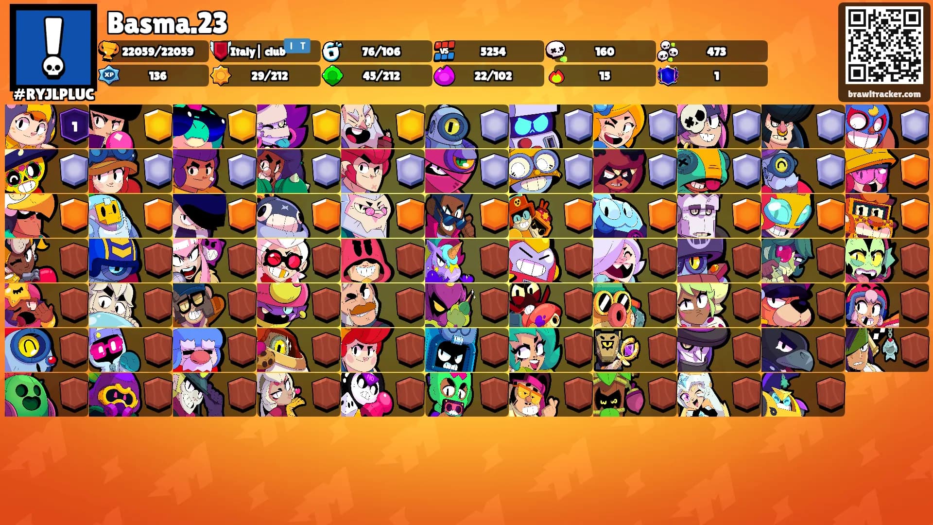Basma.23's Ranks
