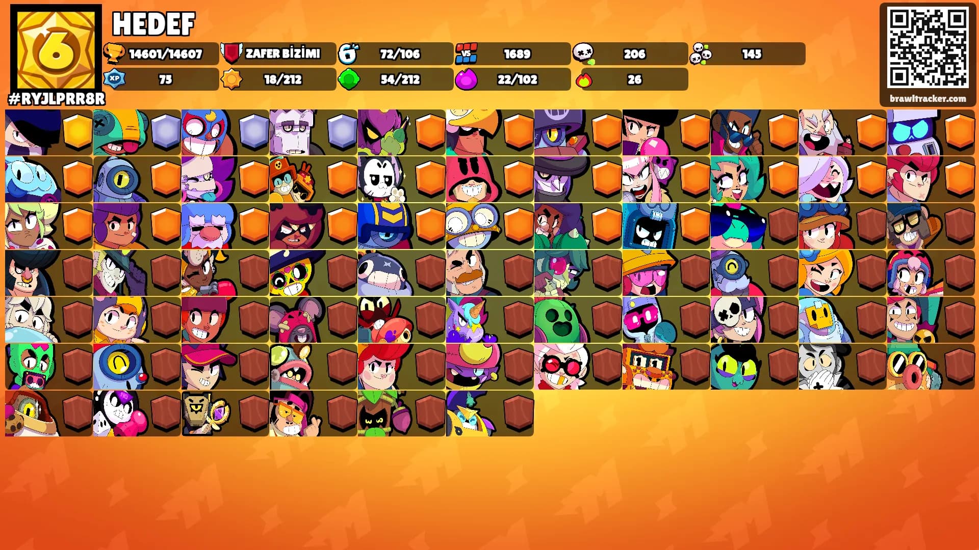HEDEF's Ranks