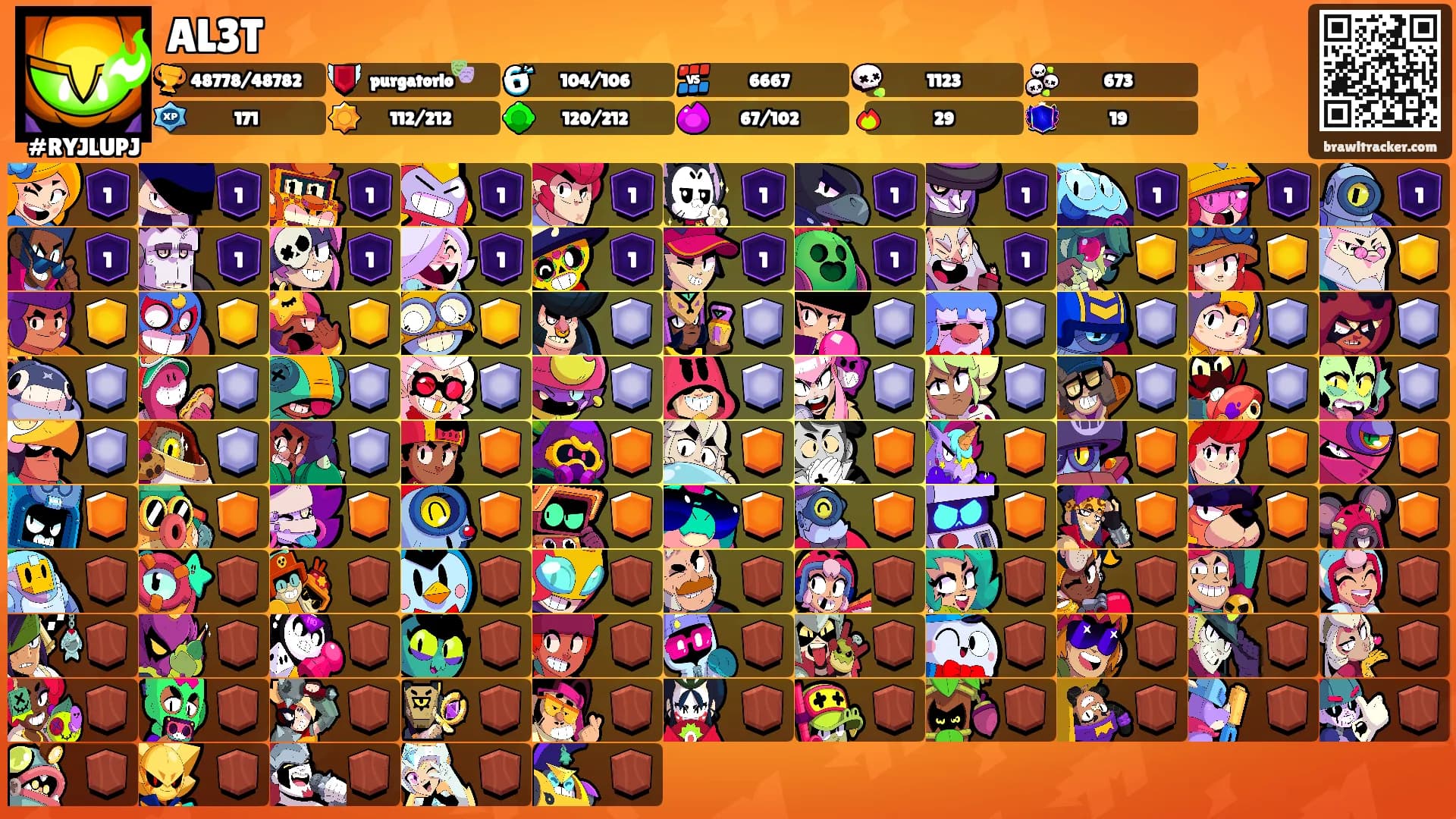 AL3T's Ranks