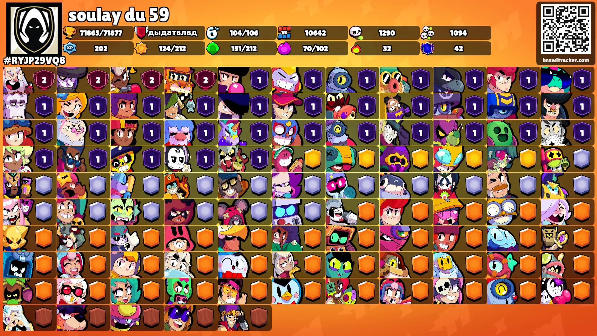 soulay du 59's Ranks