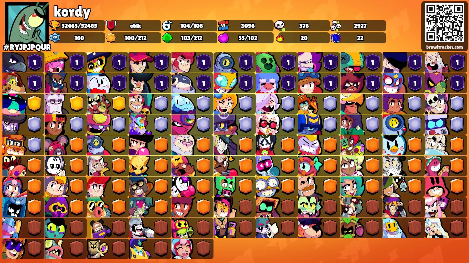 kordy's Ranks