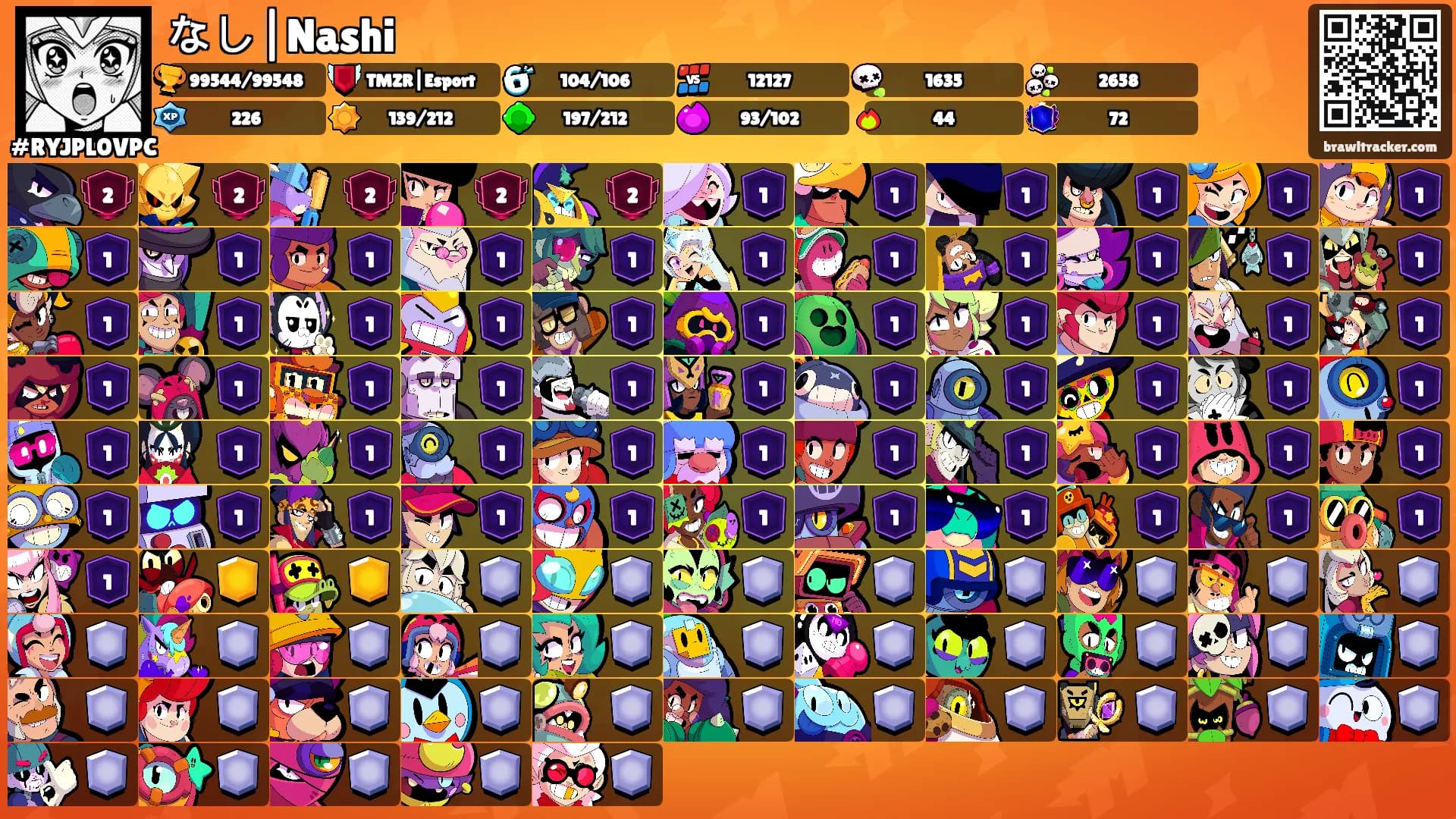 なし|Nashi's Ranks