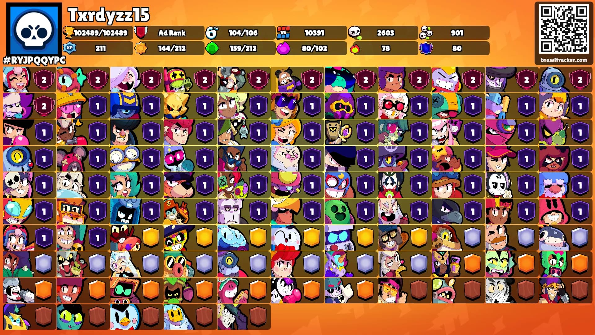 Txrdyzz15's Ranks