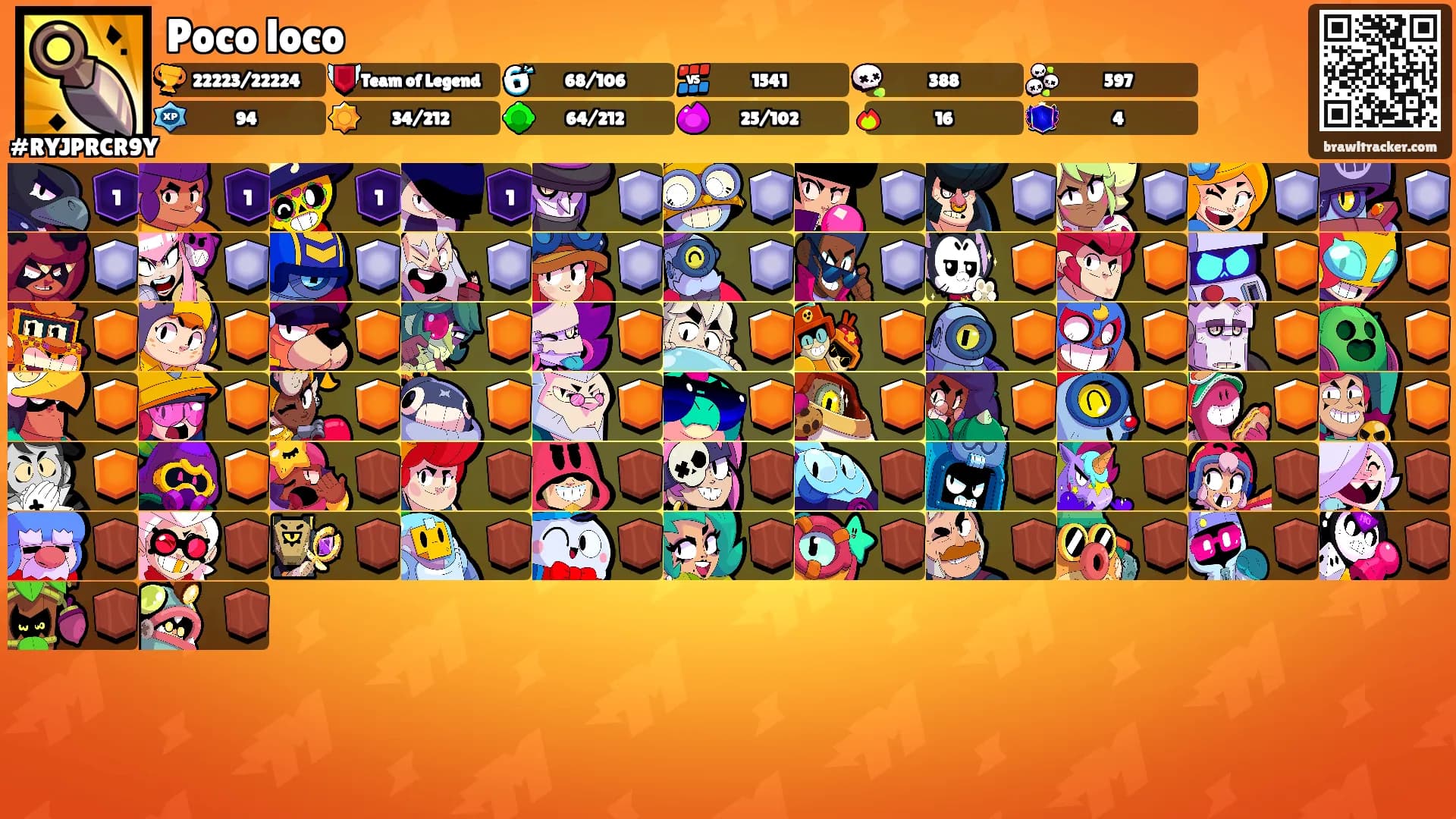 Poco loco's Ranks