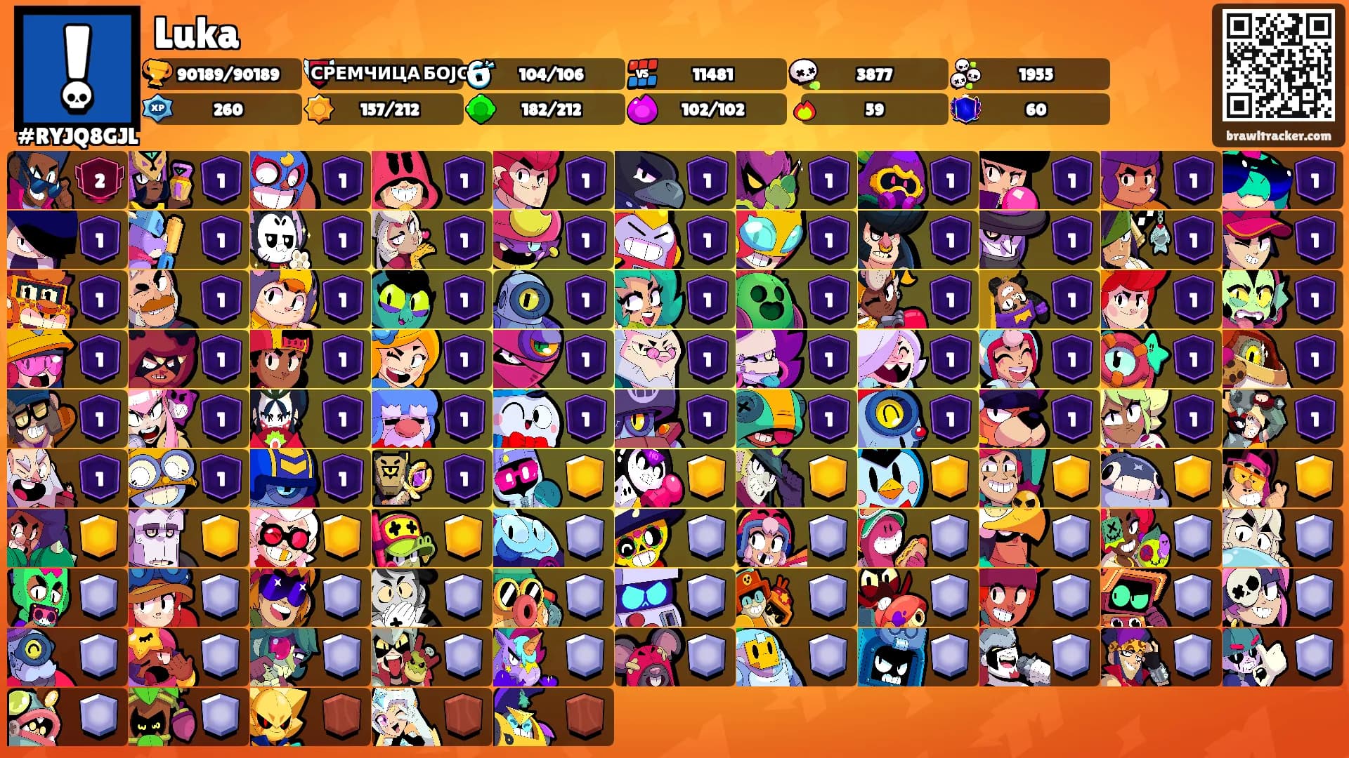 Luka's Ranks