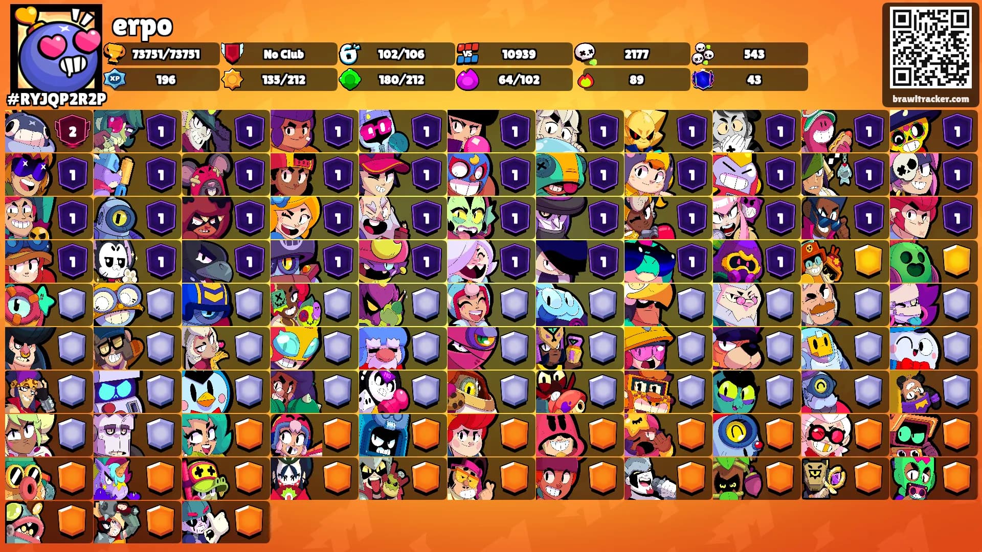 erpo's Ranks