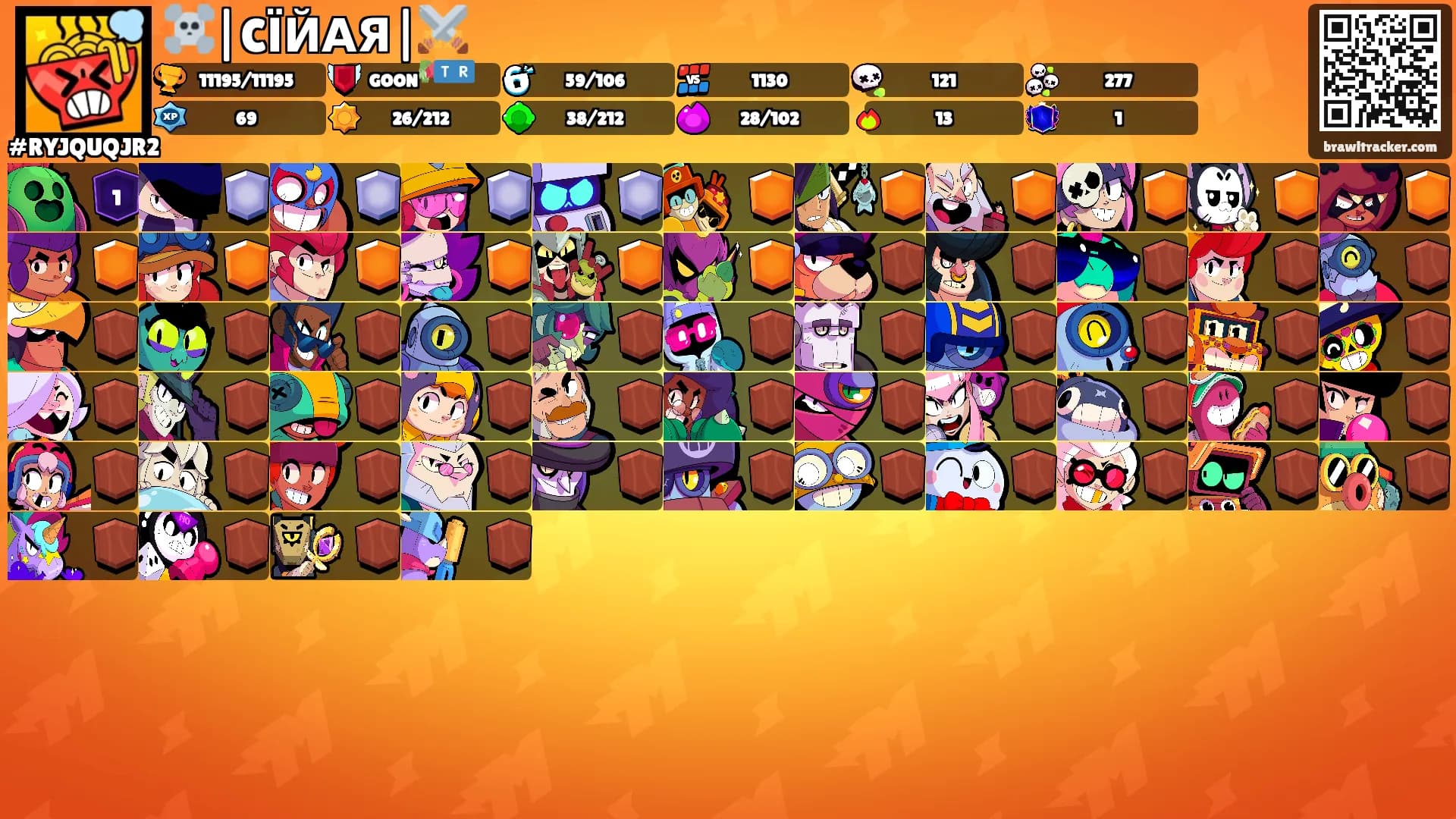 ☠️|CЇЙАЯ|⚔️'s Ranks