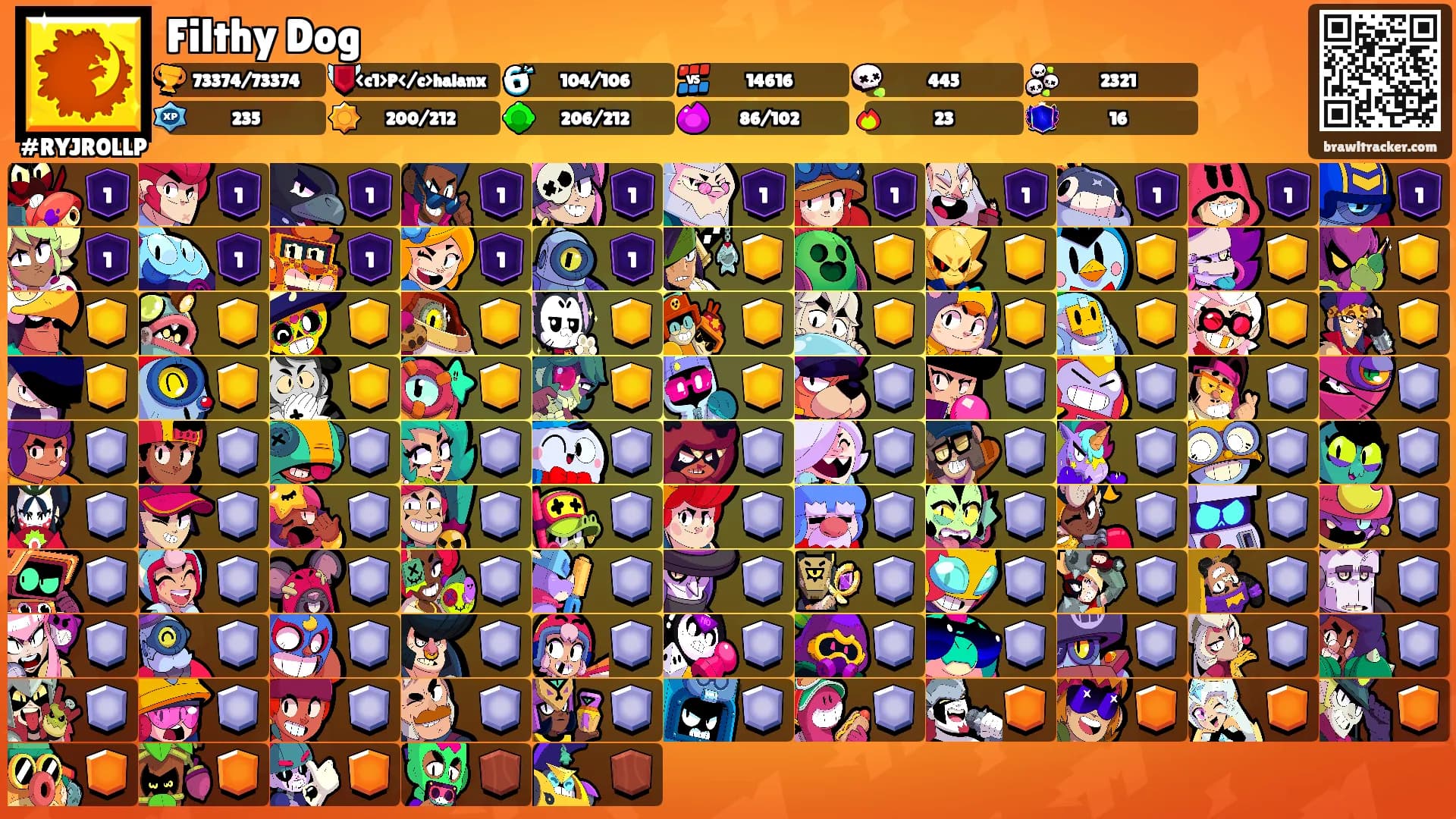 Filthy Dog's Ranks