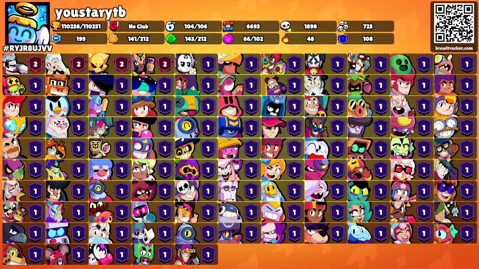youstarytb's Ranks