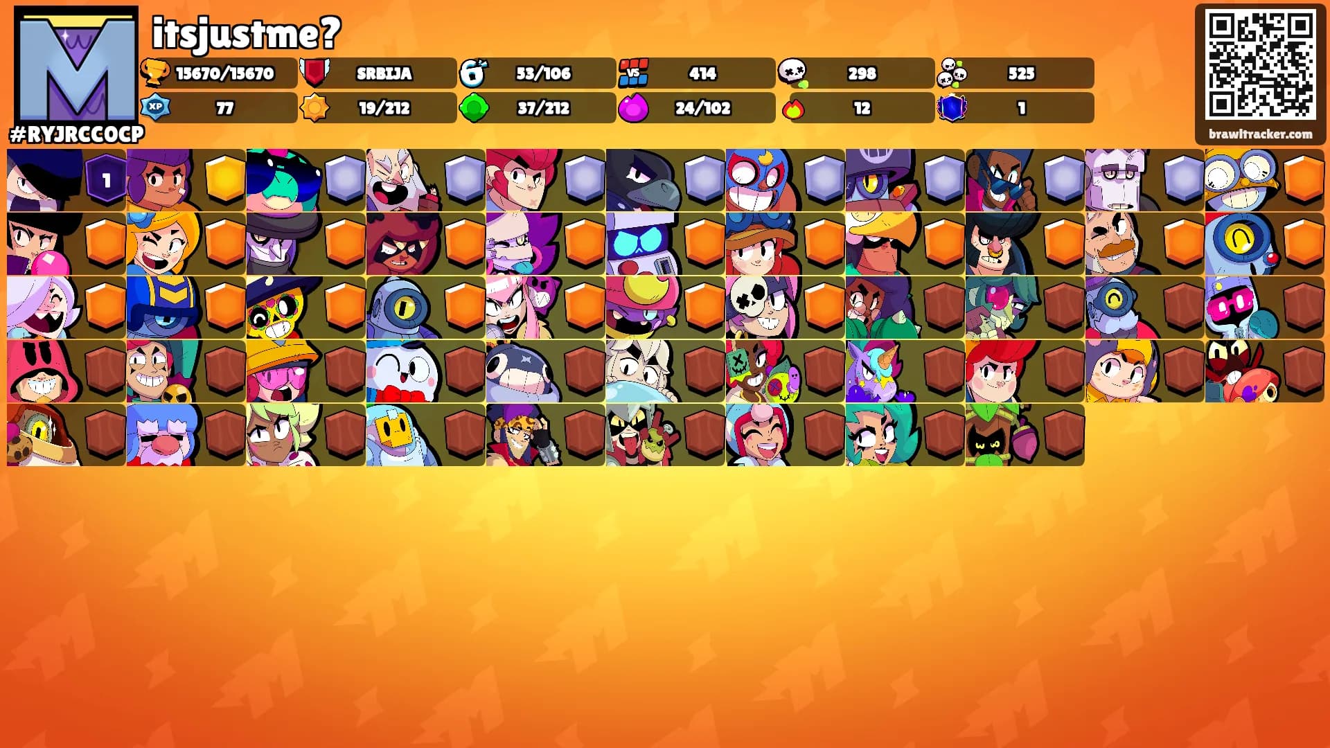 itsjustme?'s Ranks