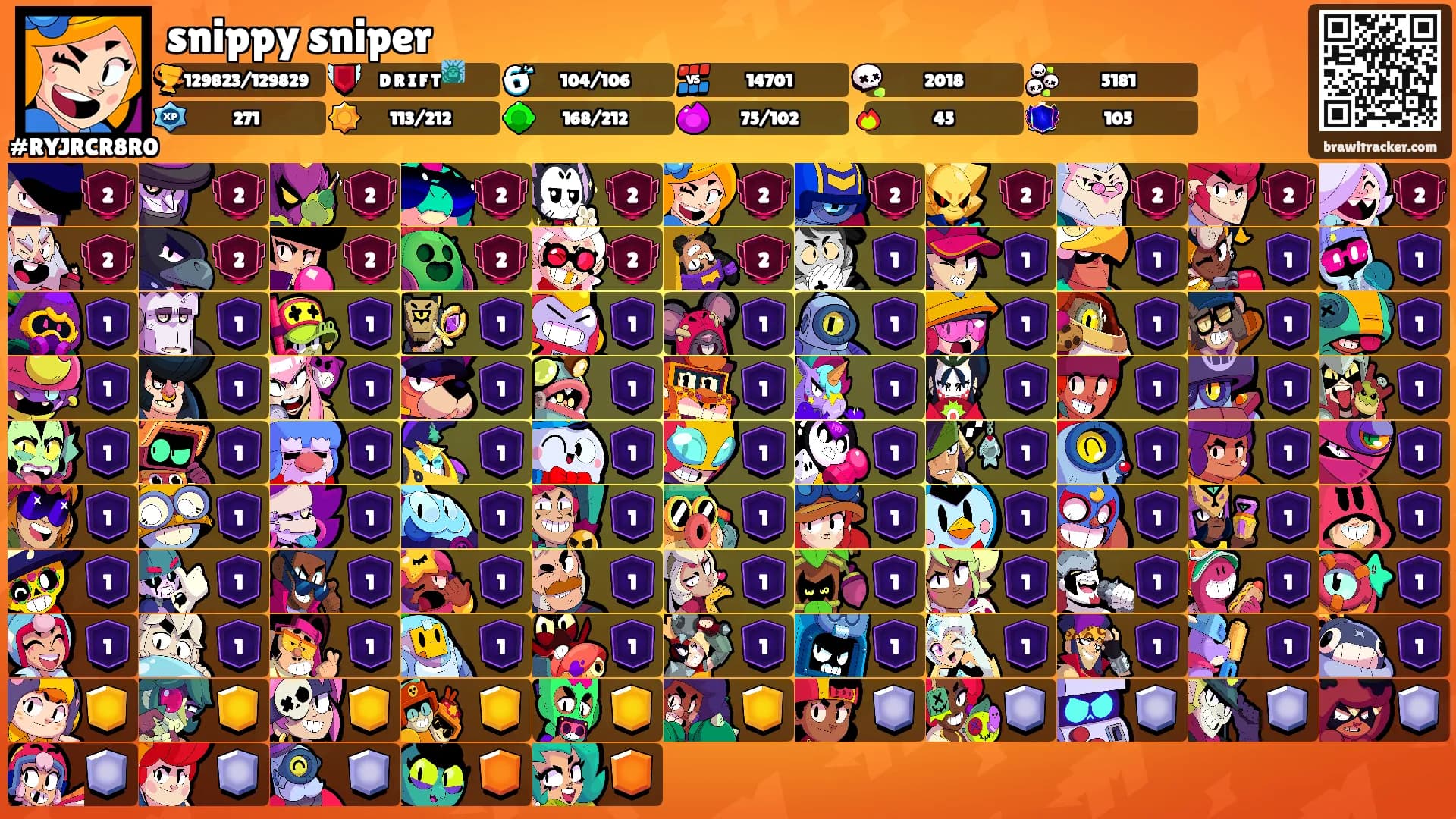 snippy sniper's Ranks
