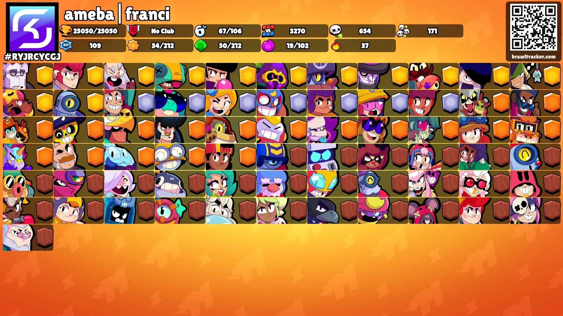 ameba|franci's Ranks