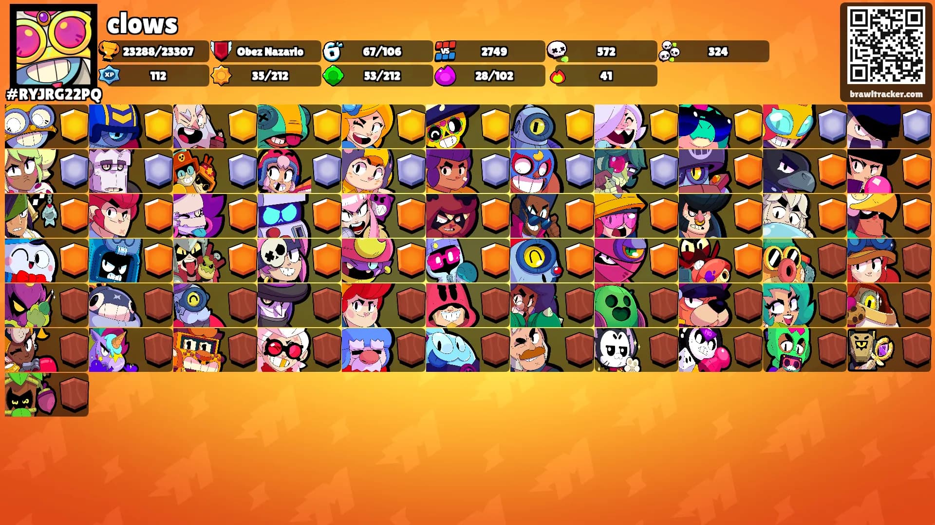 clows's Ranks