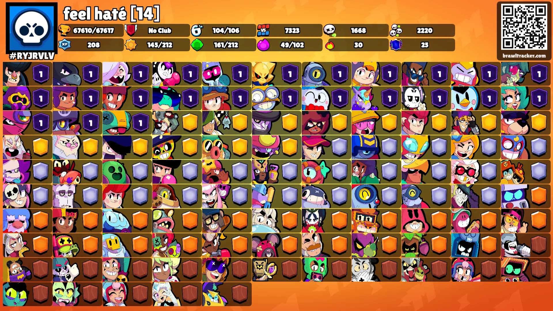 feel haté [14]'s Ranks
