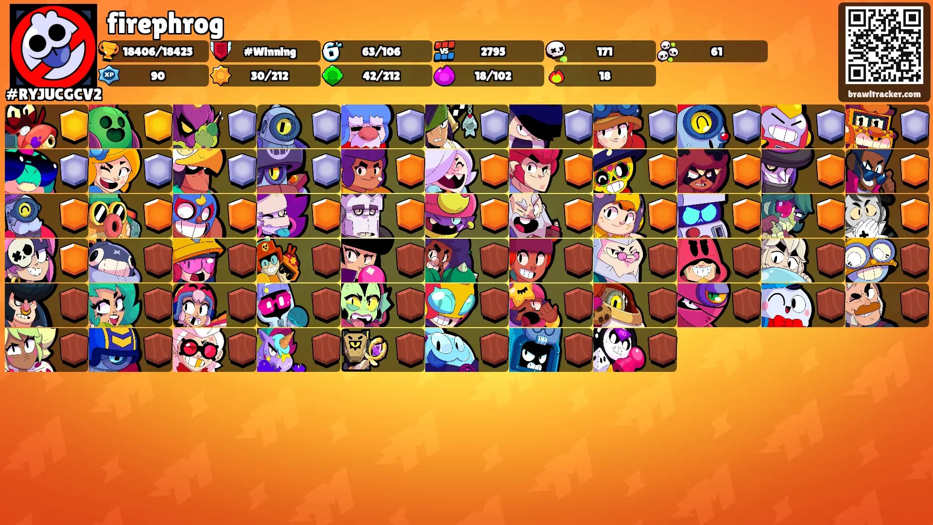 firephrog's Ranks