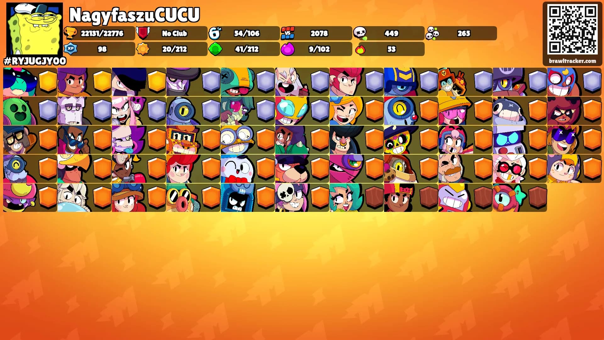 NagyfaszuCUCU's Ranks