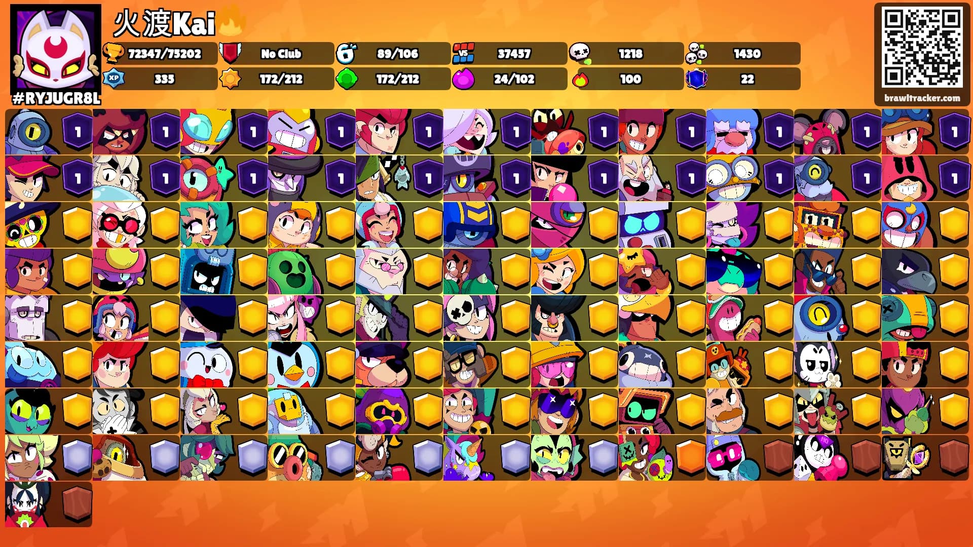 火渡Kai🔥's Ranks