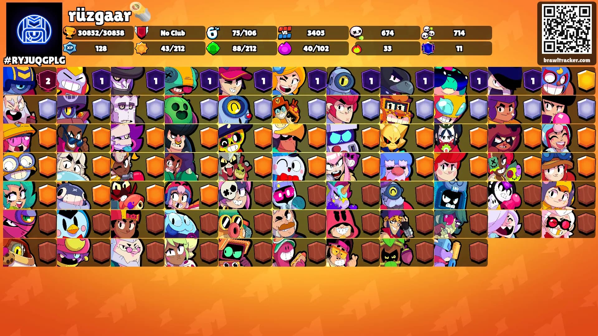 rüzgaar🌯's Ranks