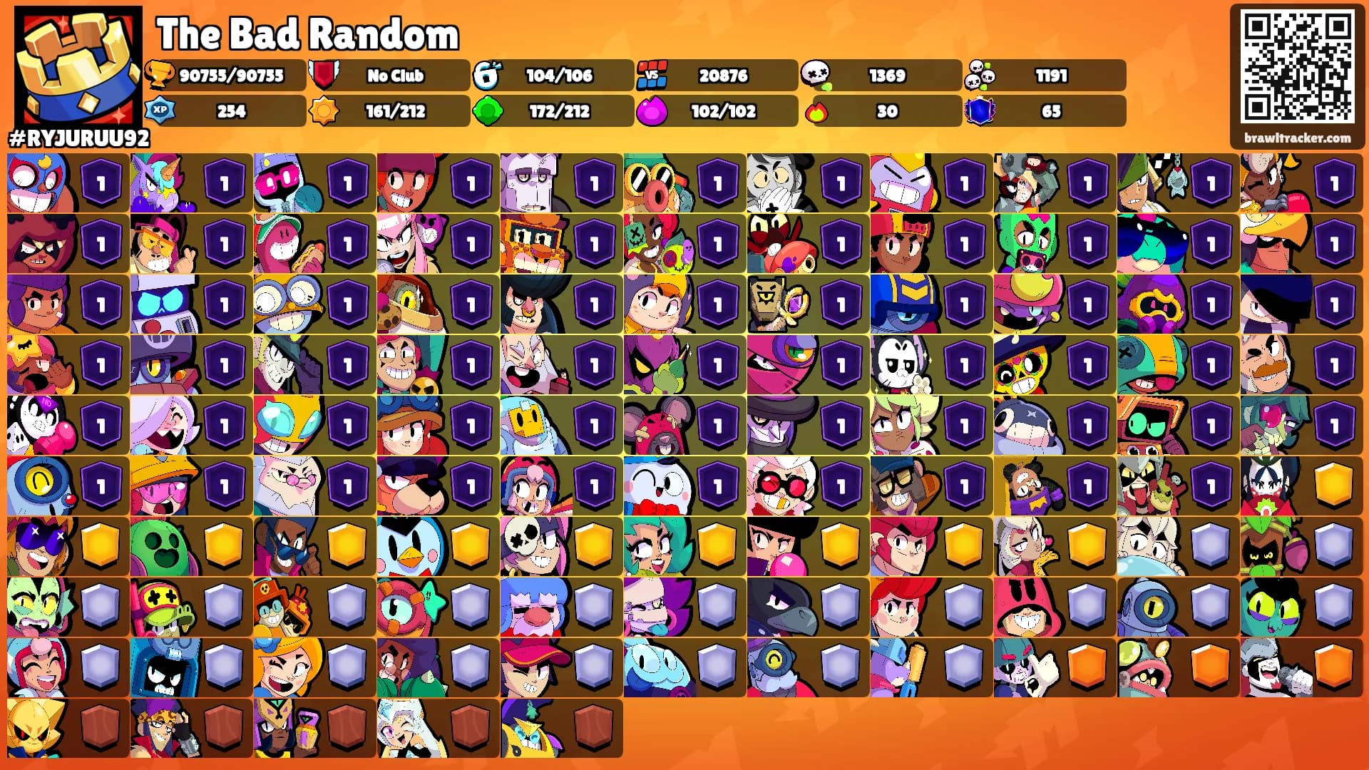 The Bad Random's Ranks