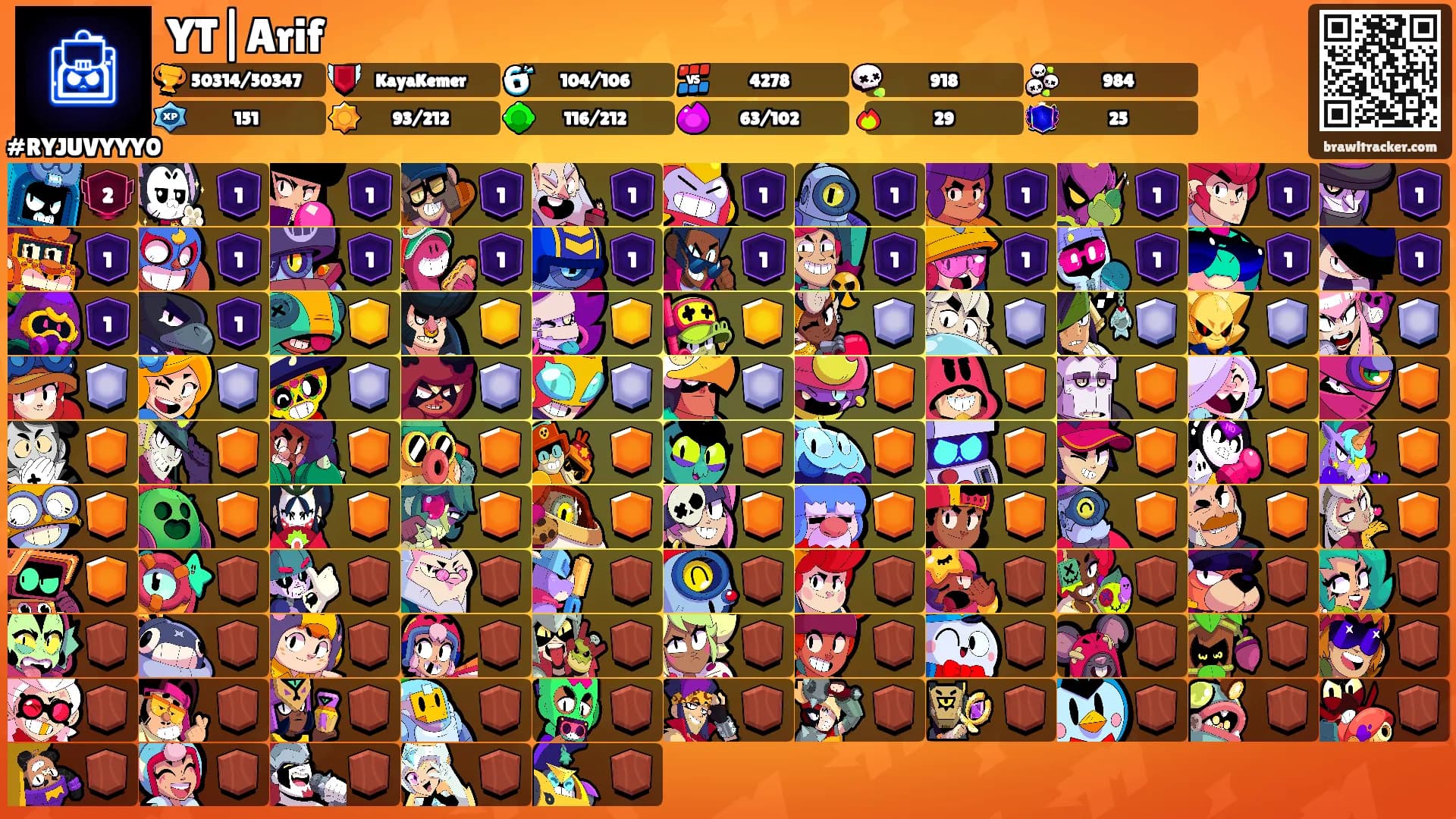 YT|Arif's Ranks
