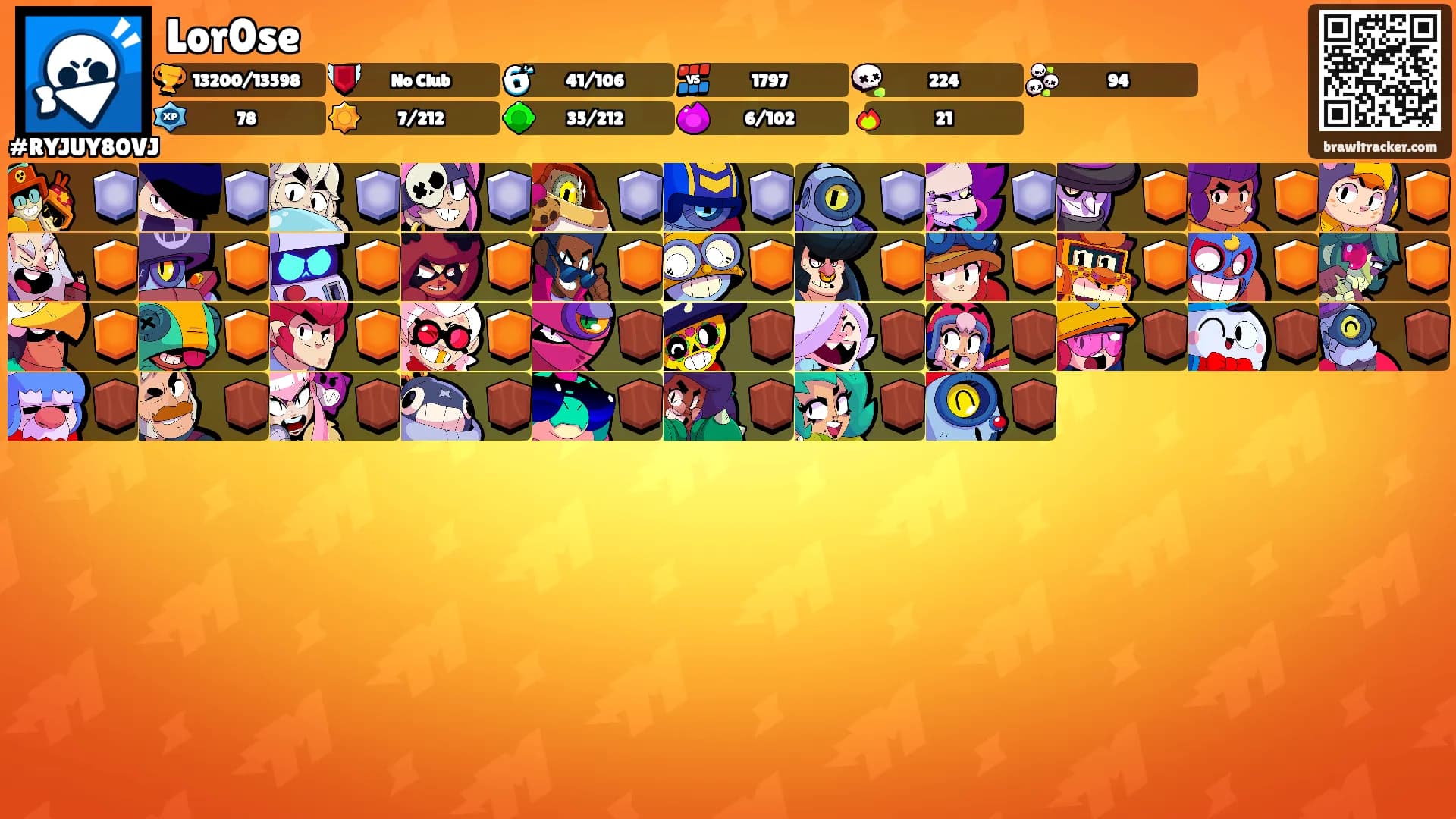 Lor0se's Ranks
