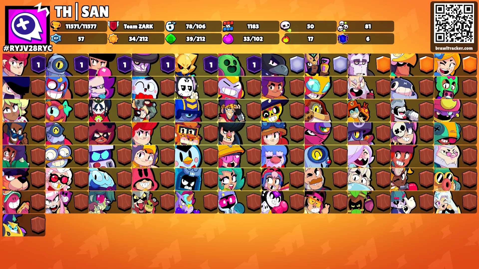 TH|SAN's Ranks