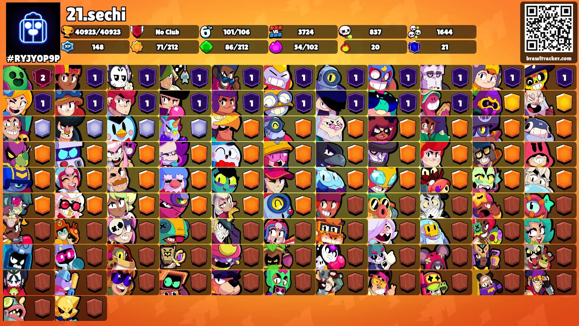 21.sechi's Ranks