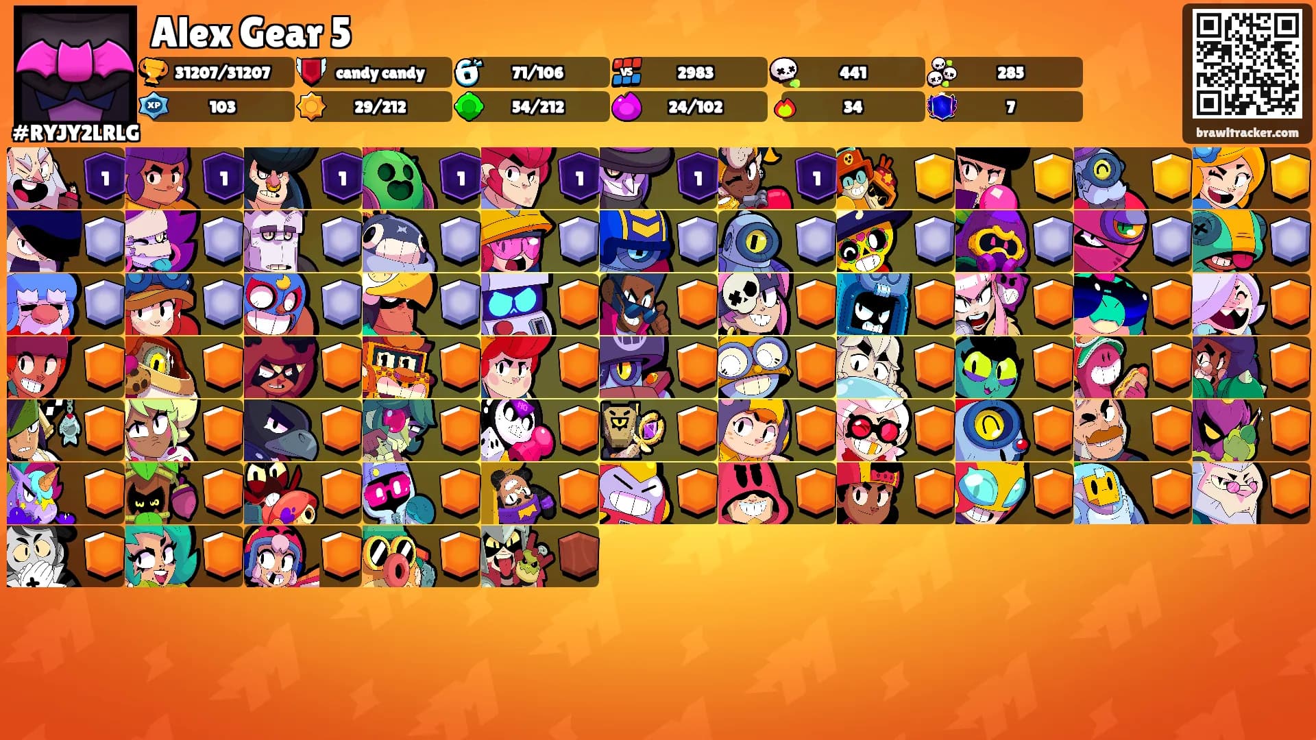 Alex Gear 5's Ranks
