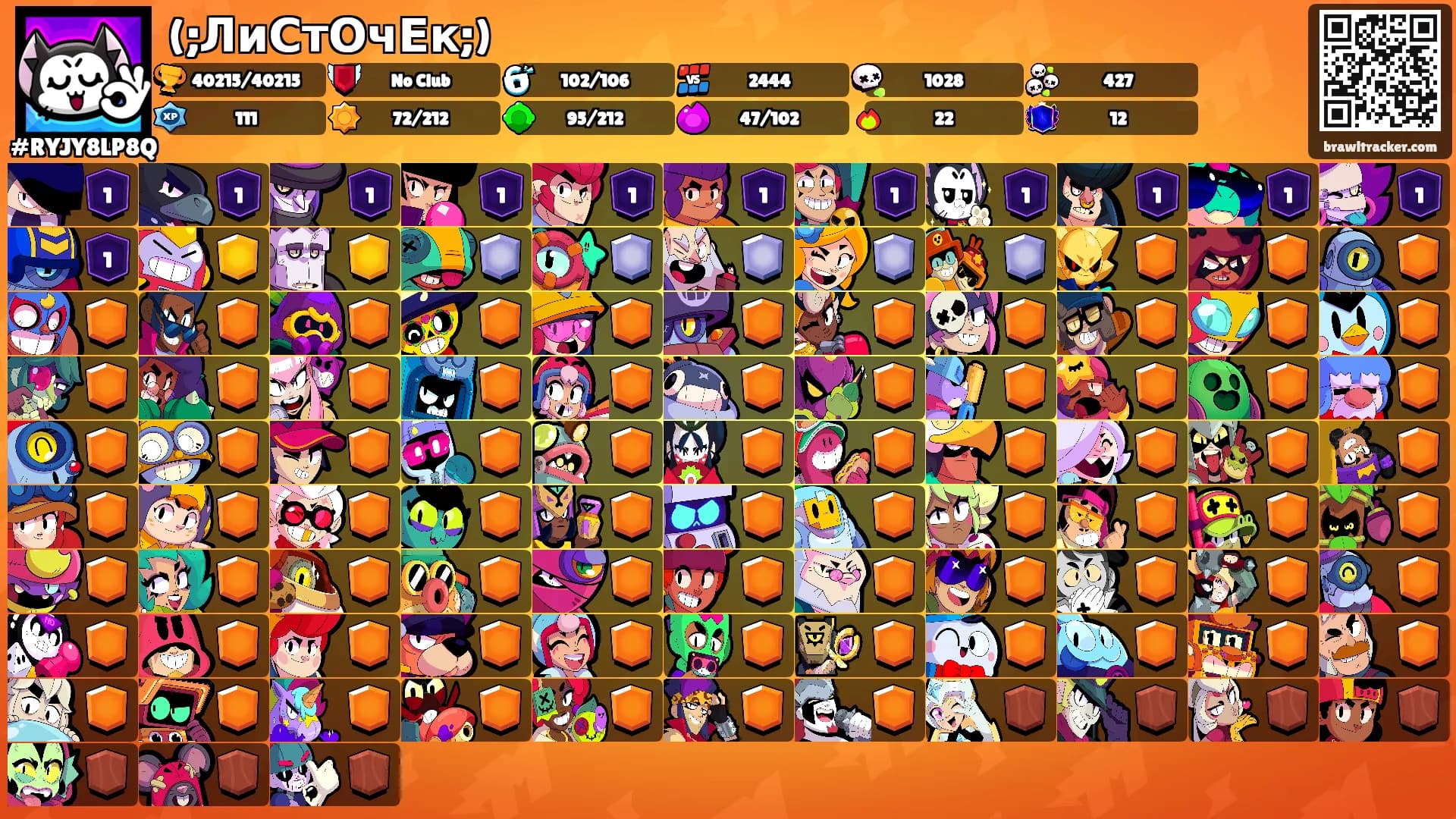 (;ЛиСтОчЕк;)'s Ranks