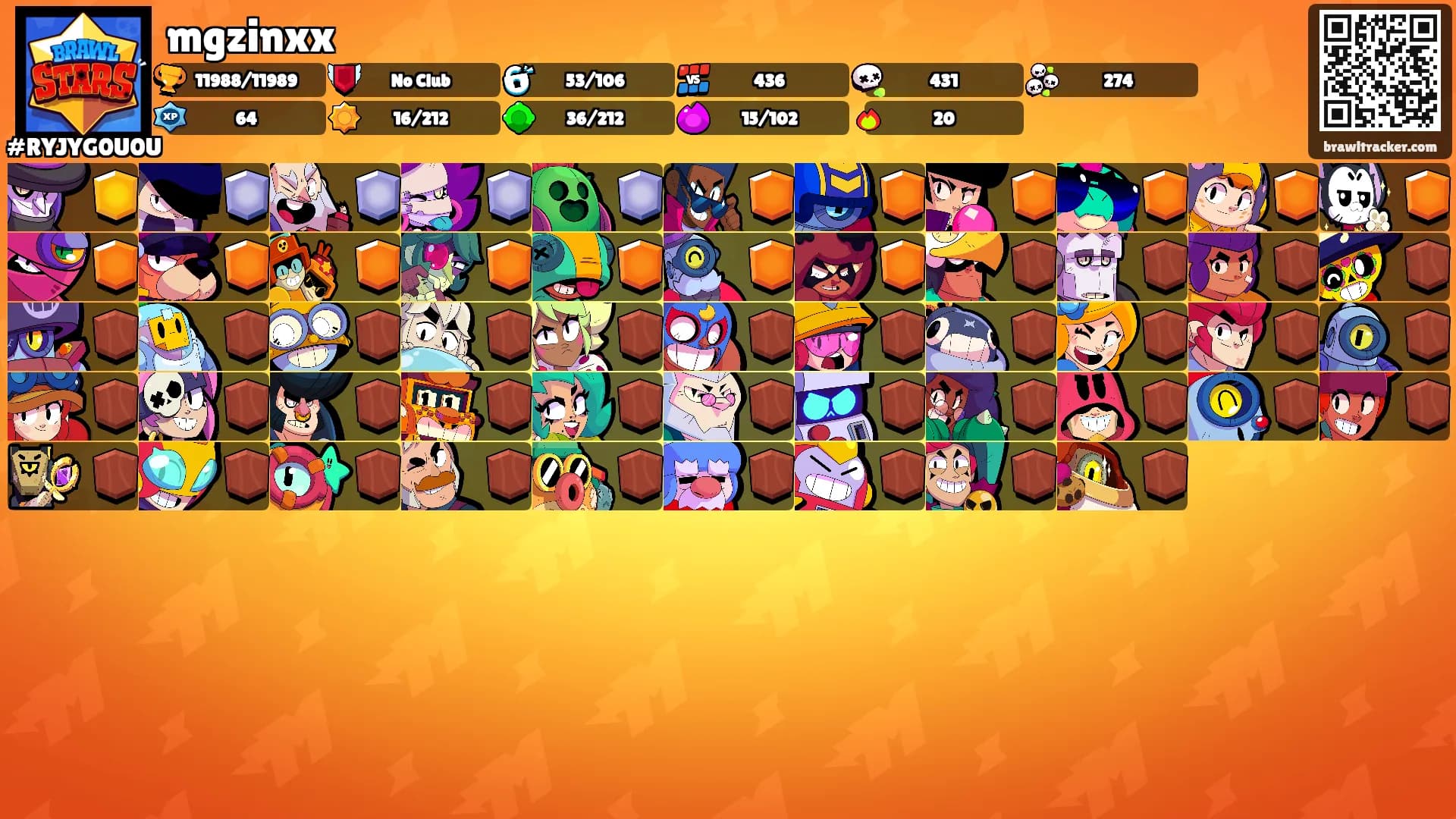 mgzinxx's Ranks