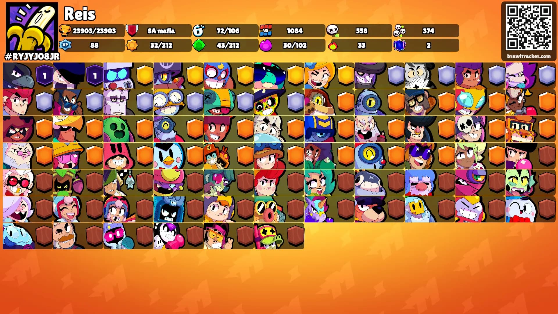 Reis's Ranks
