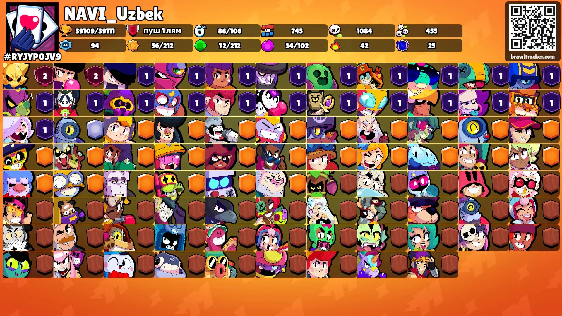 NAVI_Uzbek's Ranks
