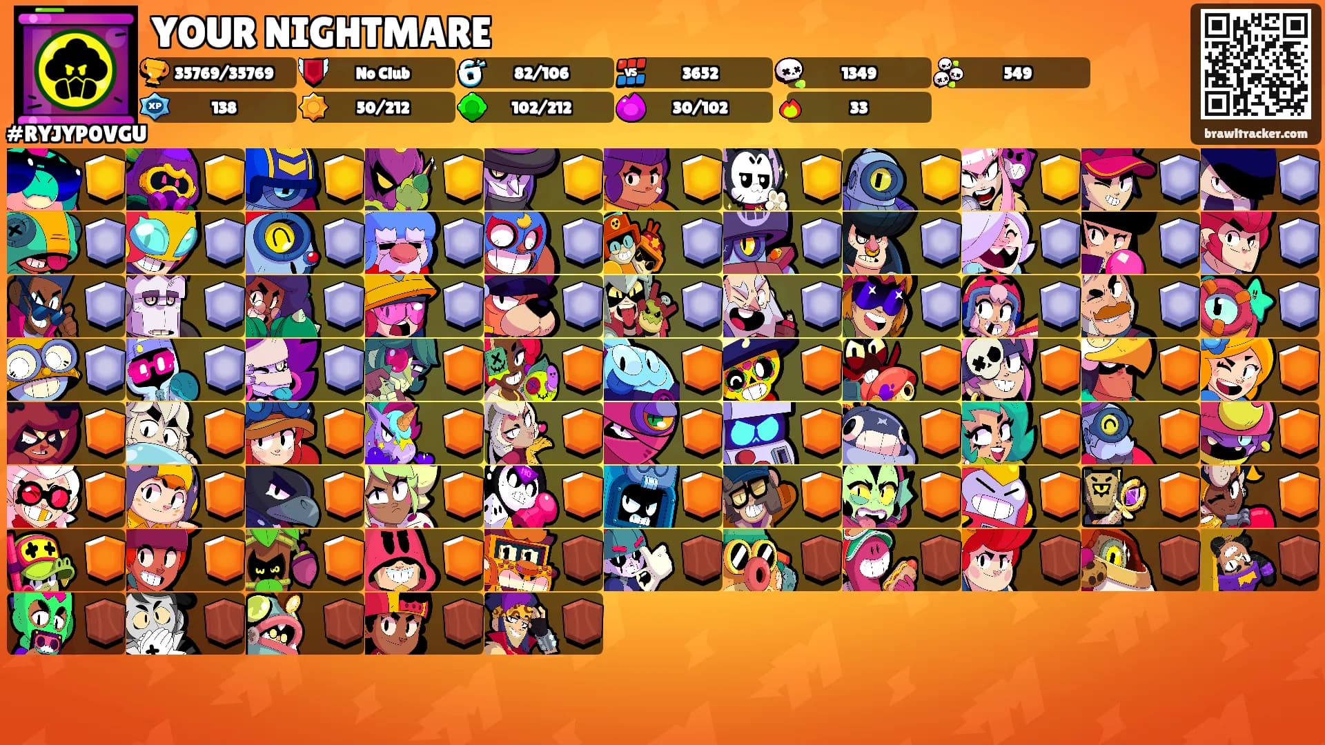 YOUR NIGHTMARE's Ranks