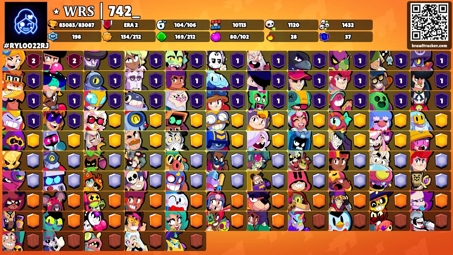 ⋆ 𝐖𝐑𝐒 | 742_'s Ranks
