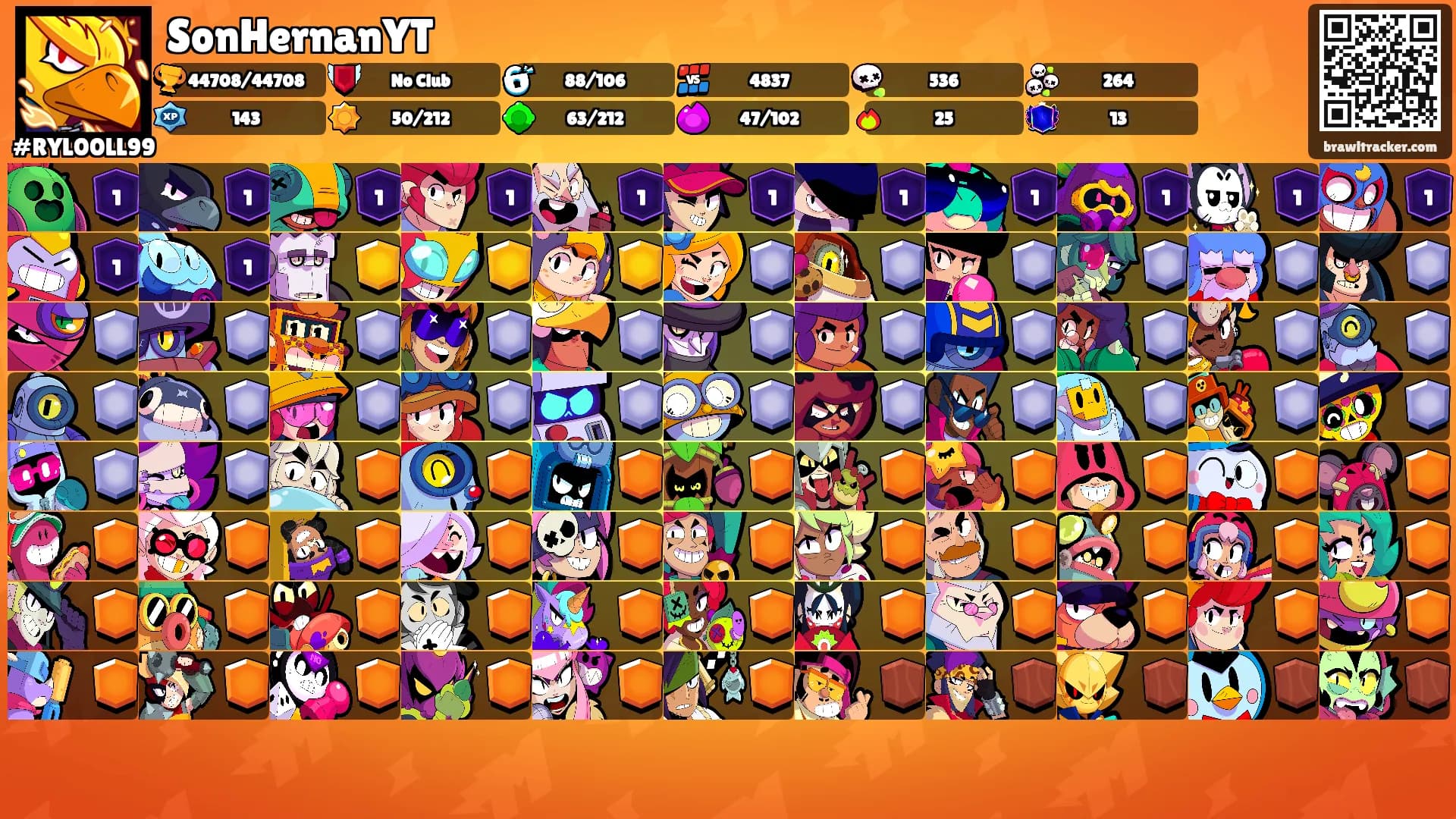 SonHernanYT's Ranks