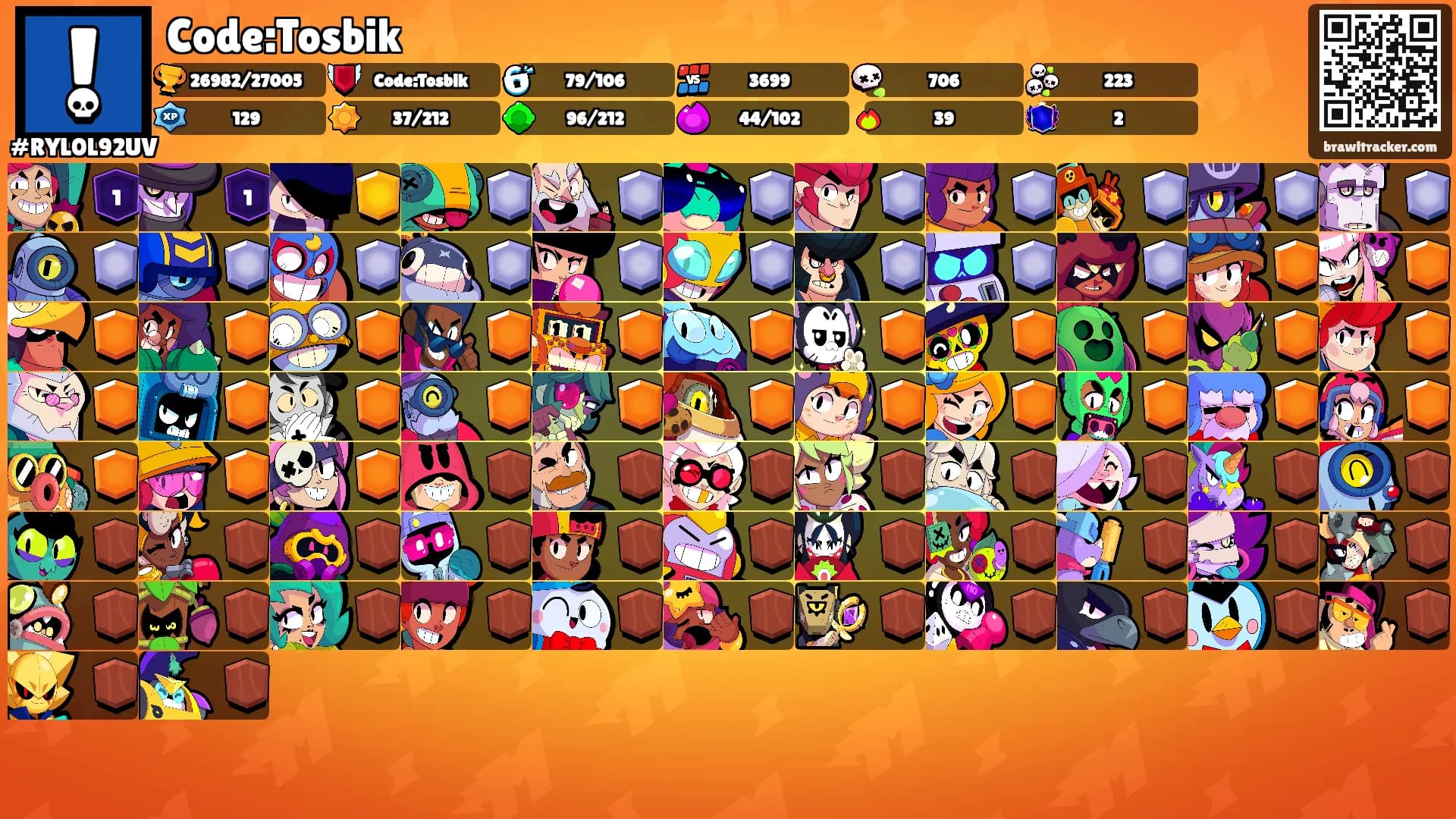 Code:Tosbik's Ranks